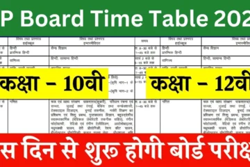 UP Board Time Table 2025