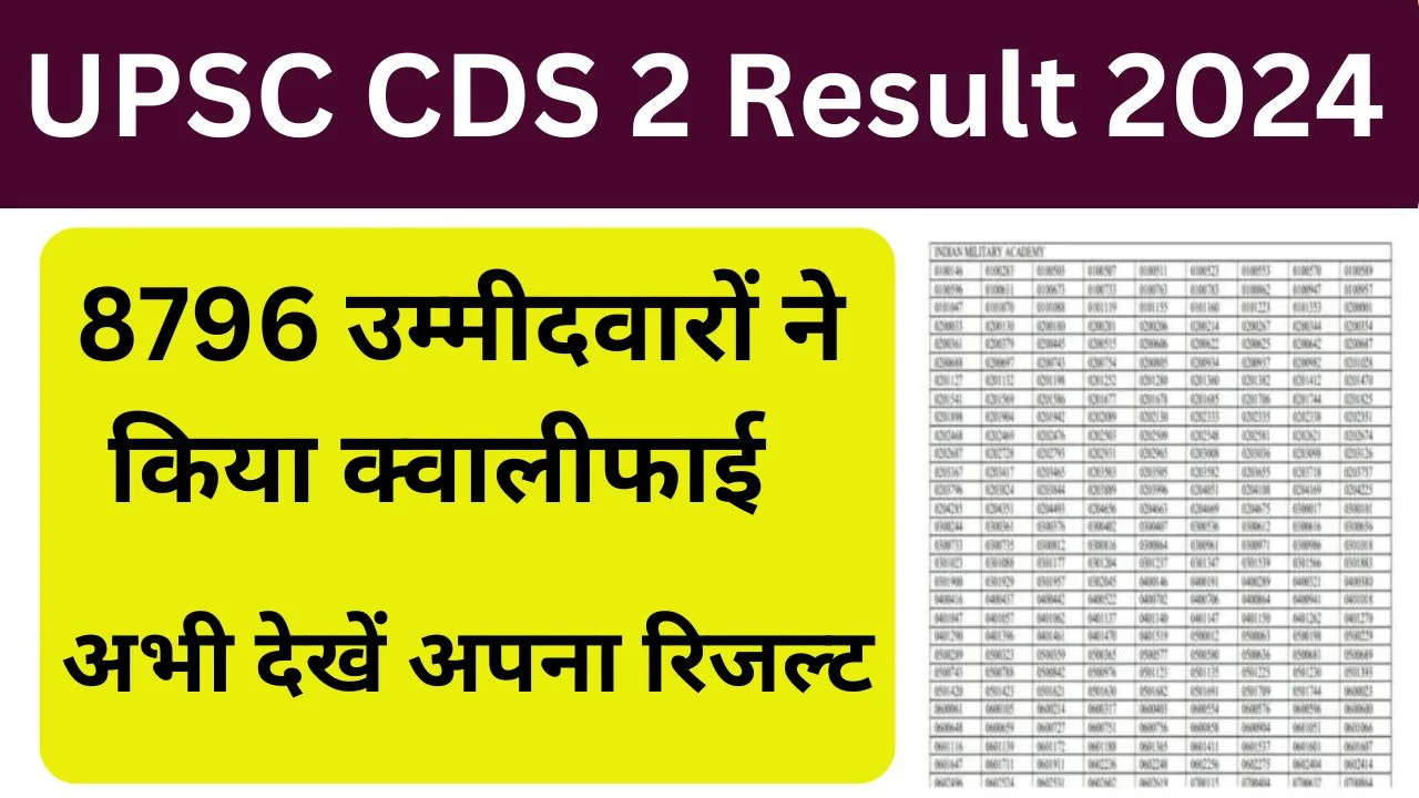 UPSC CDS 2 Result 2024 Released