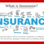 What is insurance