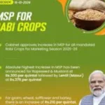 Minimum Support Price (MSP) of Rabi crops