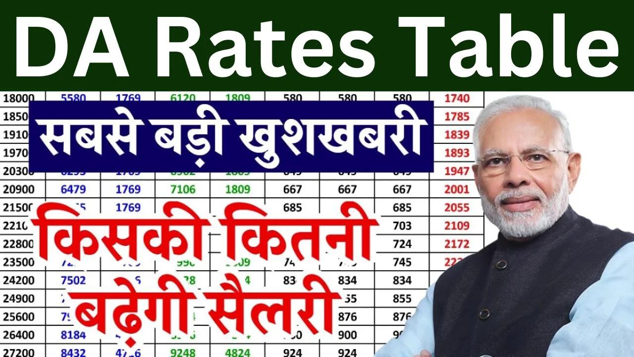 DA Rates Table