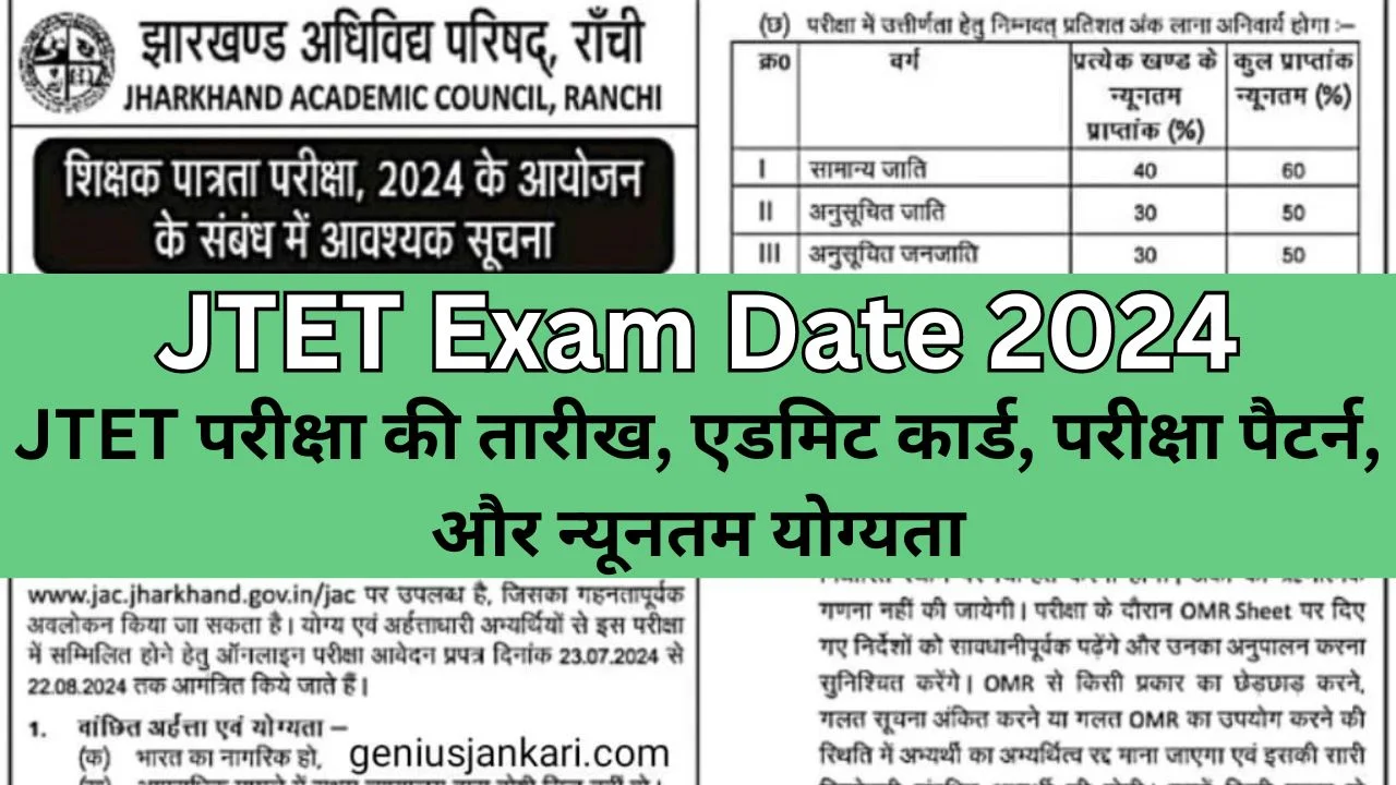 JTET Exam Date 2024