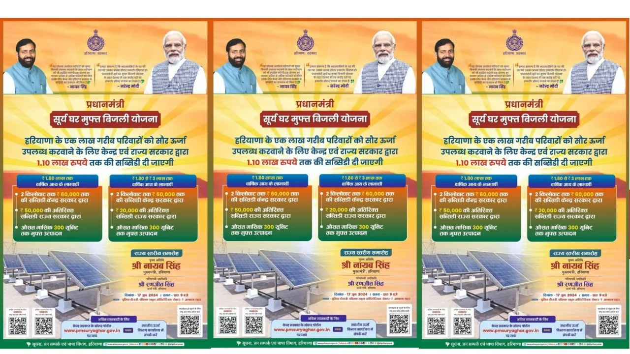 PM Surya Ghar Yojana