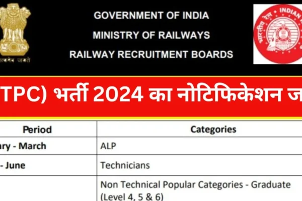 RRB NTPC Online Form 2024