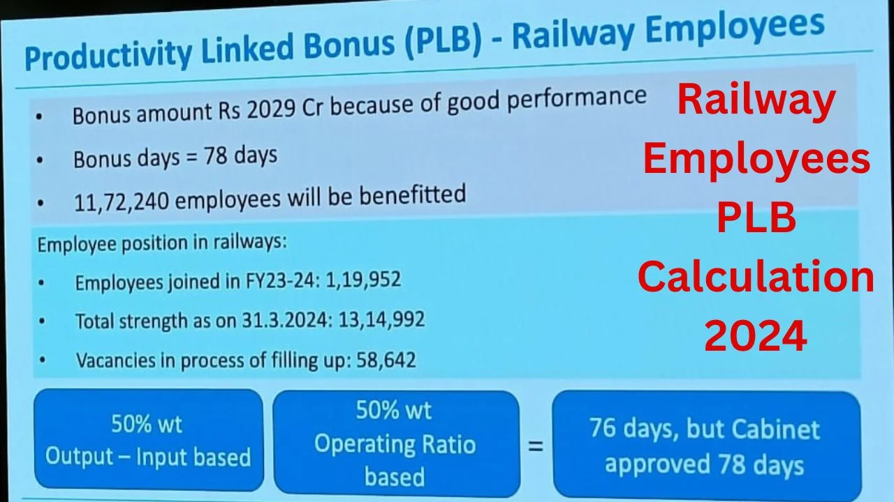 Railway Employees PLB Calculation 2024