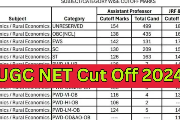 UGC NET Cut Off 2024