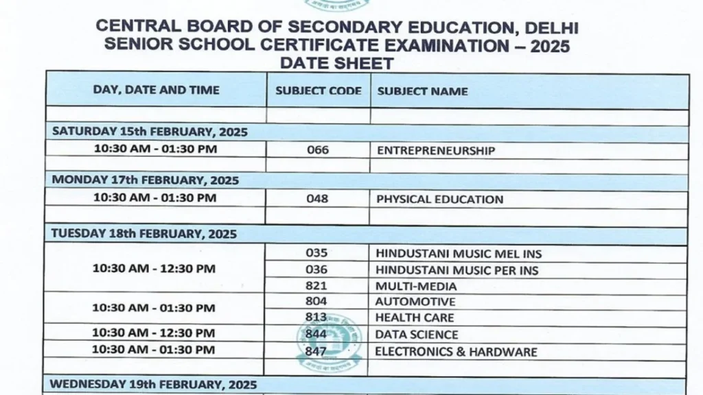 CBSE Date Sheet 2025