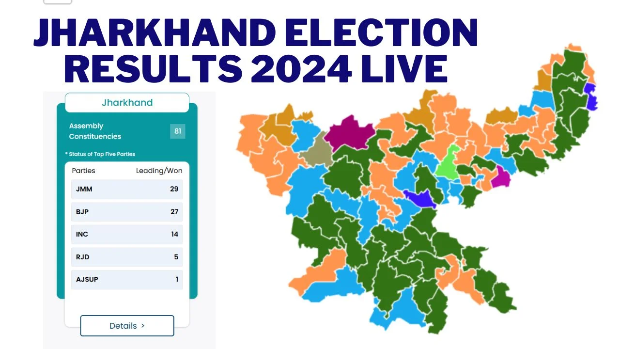 Jharkhand Election Results 2024 LIVE