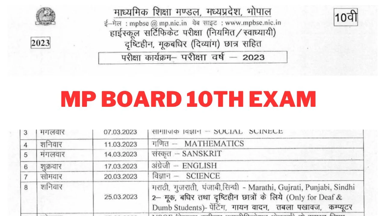 MP Board 10th Time Table 2024