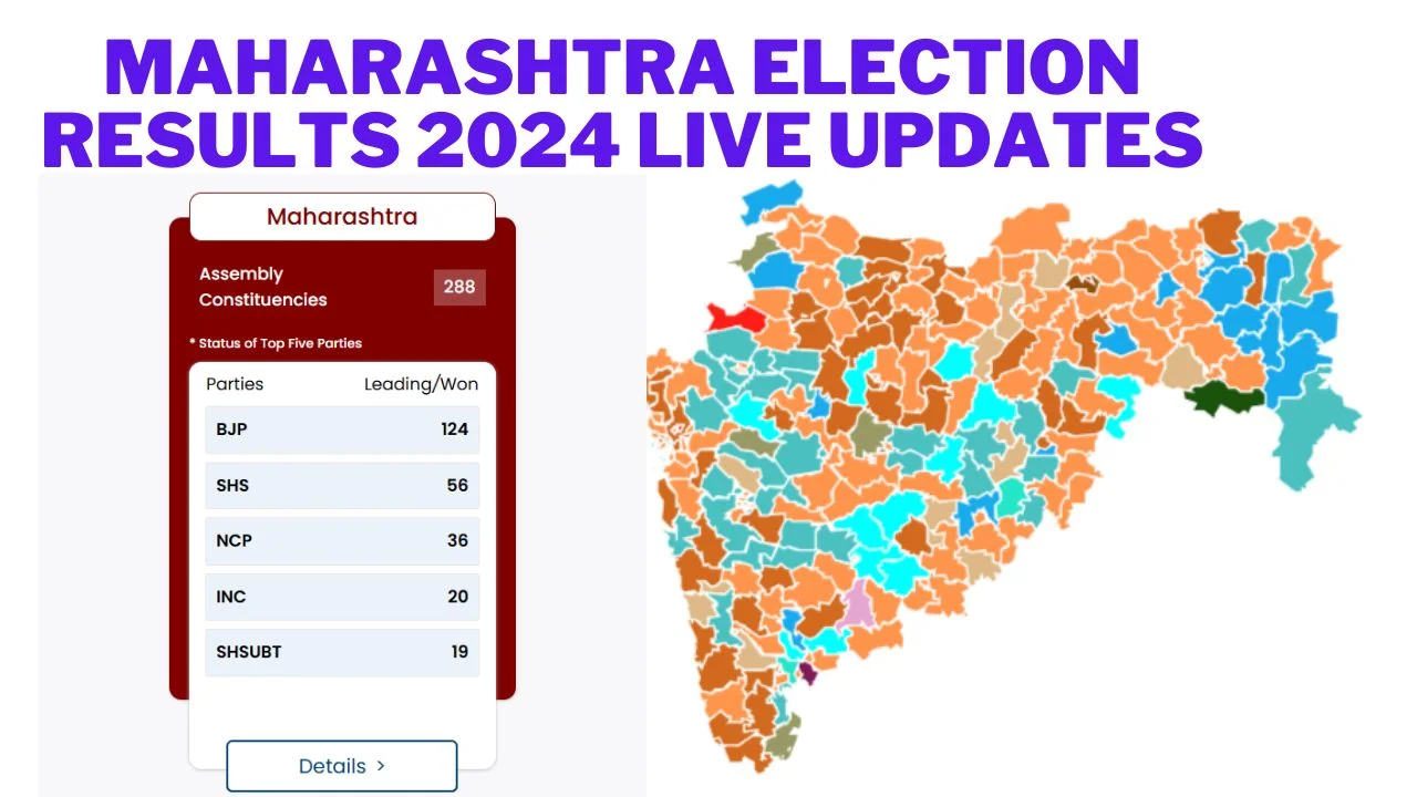 Maharashtra Election Results 2024 Live Updates