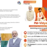 PM Vidyalakshmi Scheme