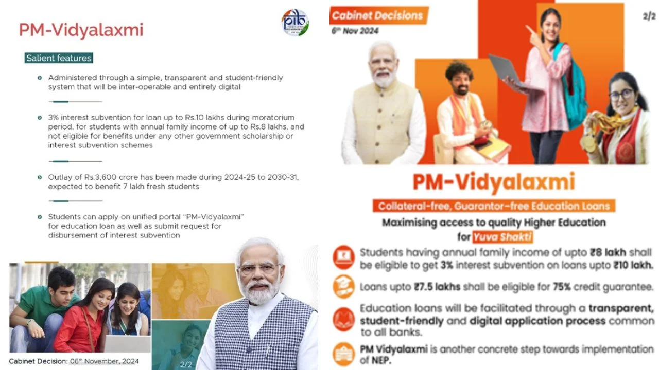 PM Vidyalakshmi Scheme