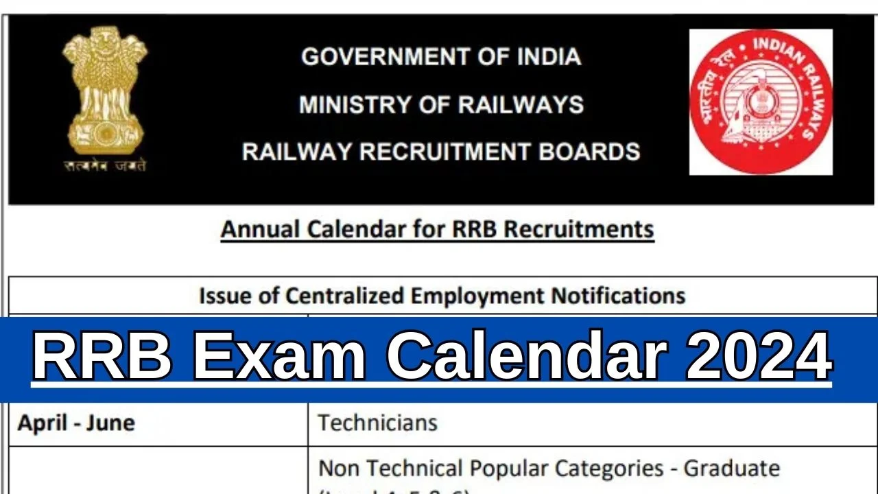 RRB Exam Calendar 2024