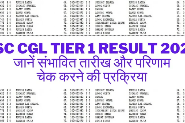 SSC CGL Tier 1 Result 2024