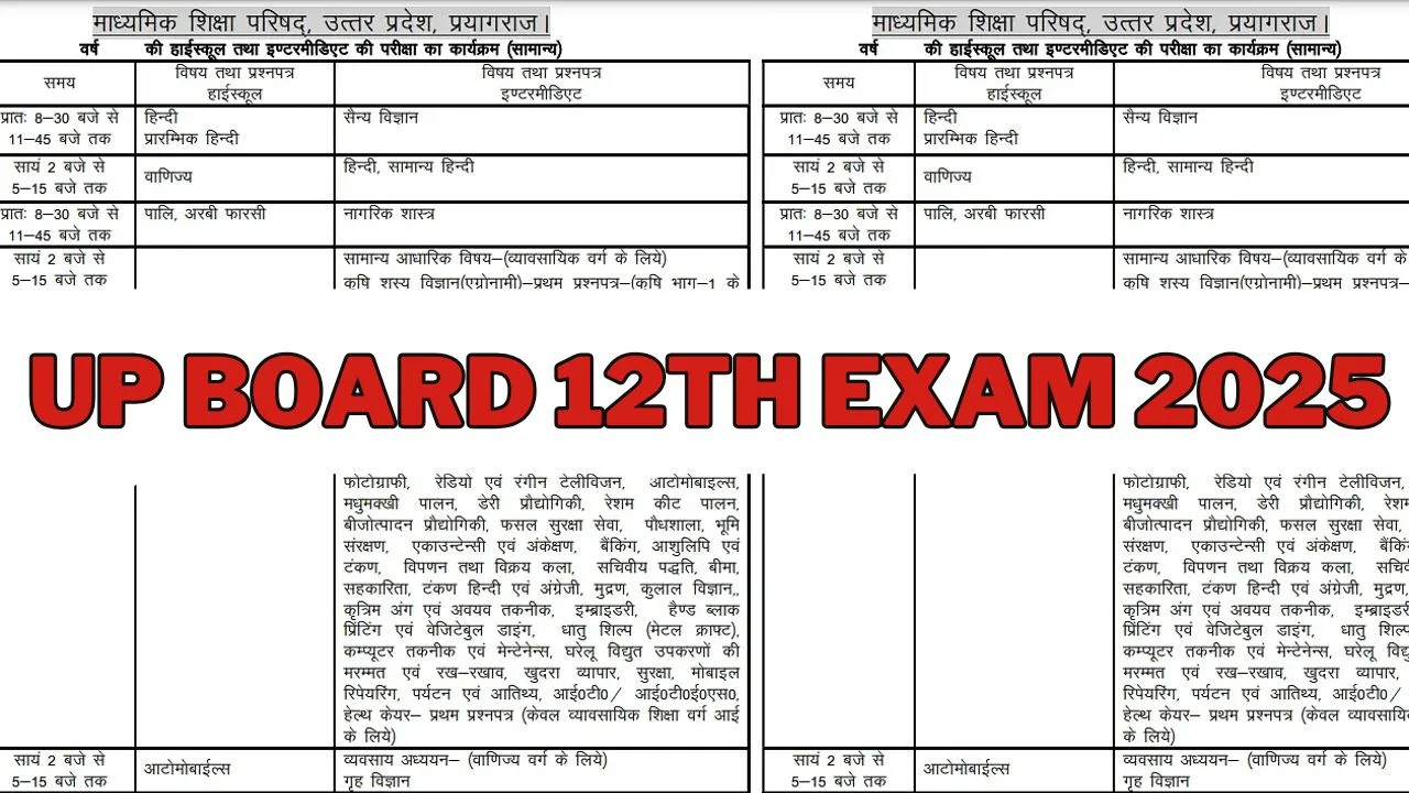 UP Board 12th Exam 2025