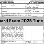 UP Board Exam 2025 Time Table