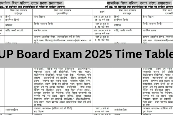 UP Board Exam 2025 Time Table