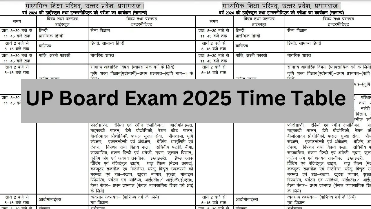 UP Board Exam 2025 Time Table