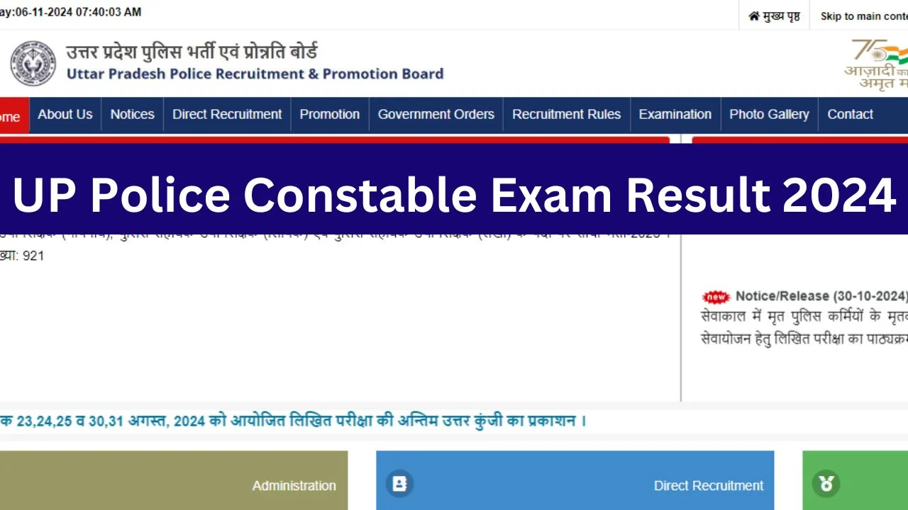 UP Police Constable Exam Result 2024