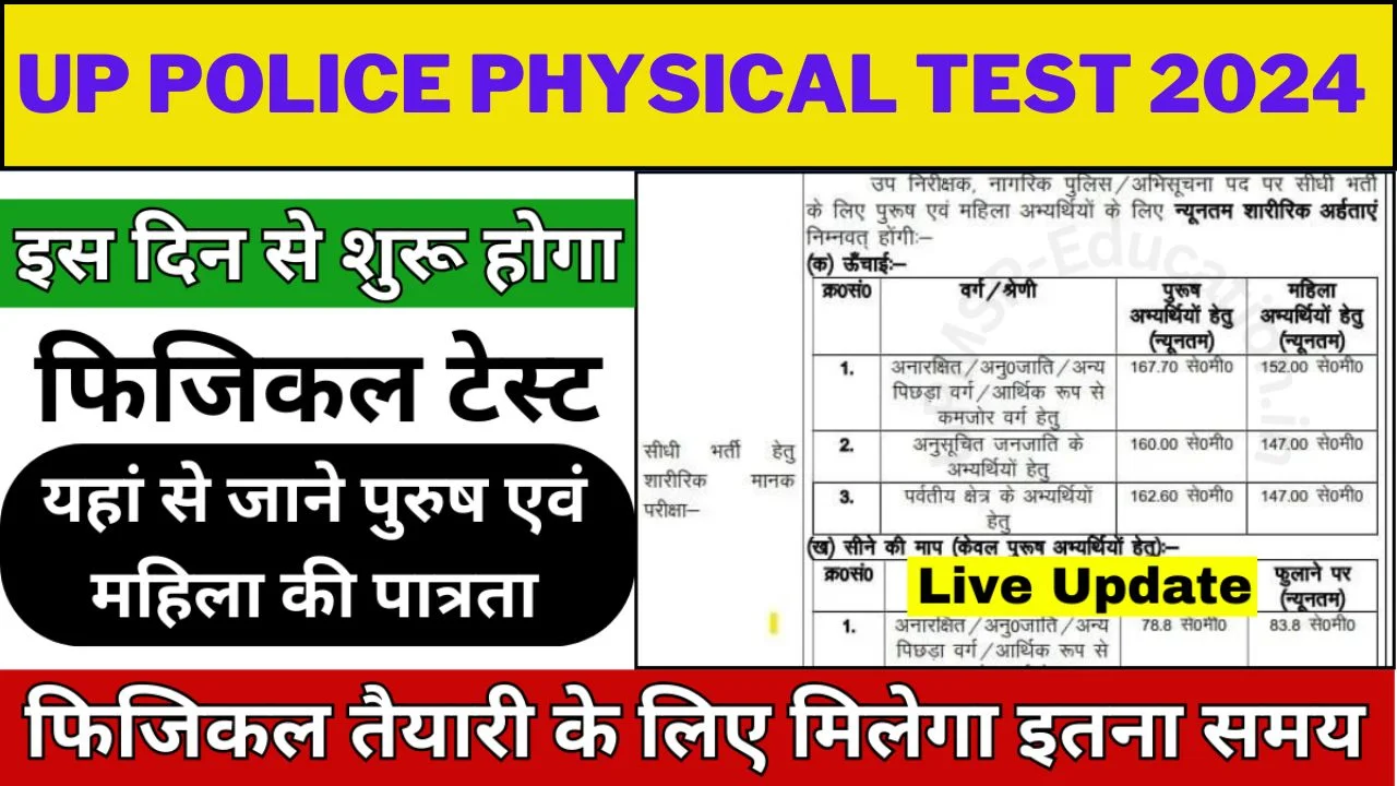 UP Police Physical Test 2024