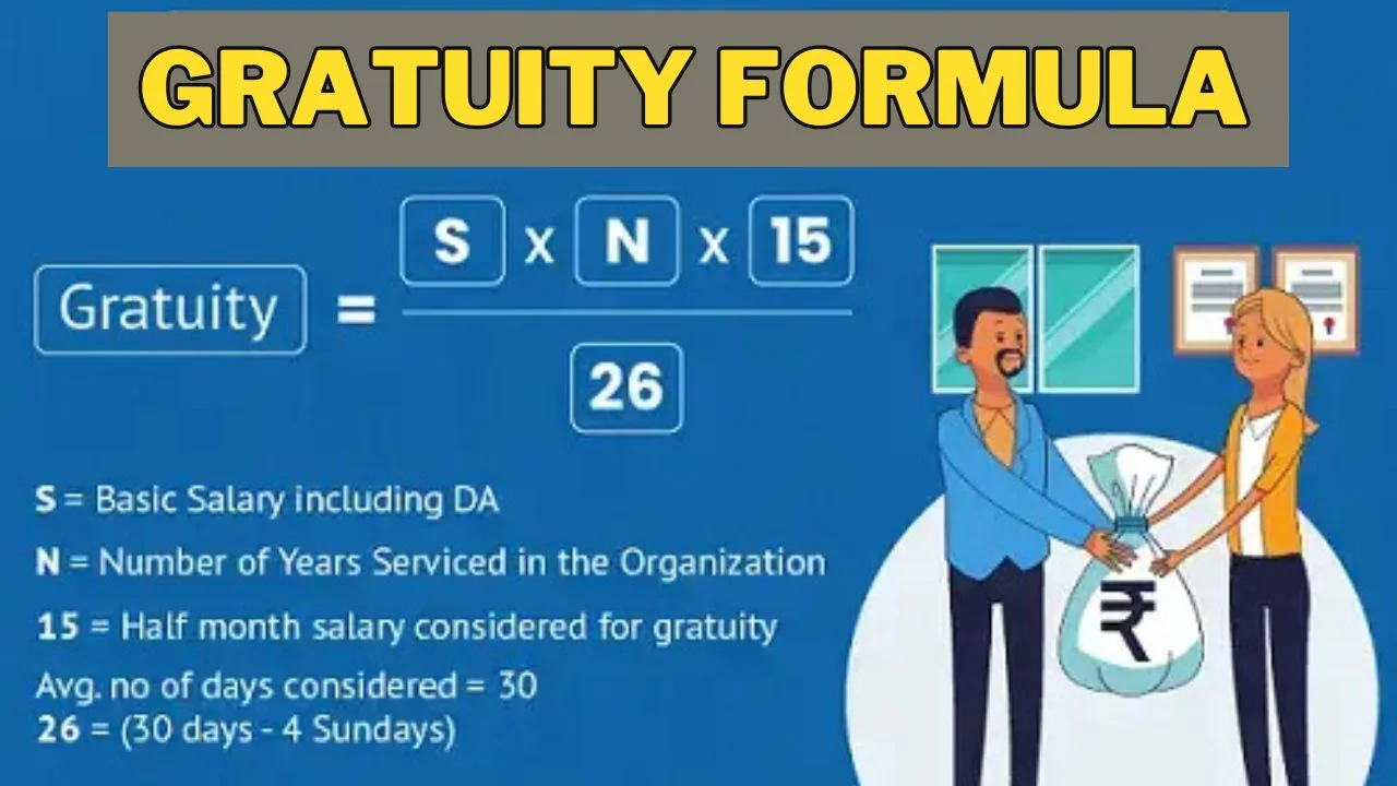 gratuity formula